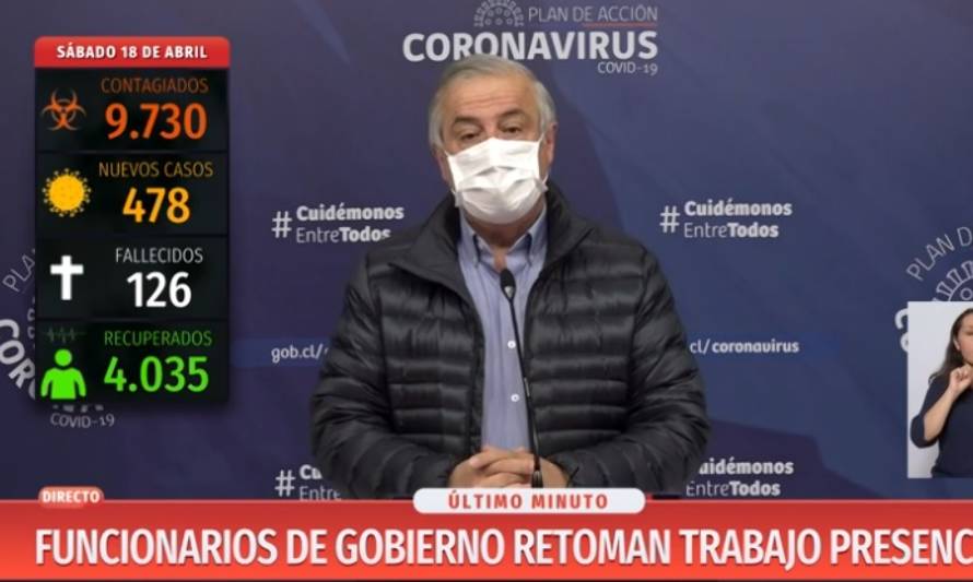 Cuatro en Los Lagos: Reporte nacional confirma 478 nuevos casos 