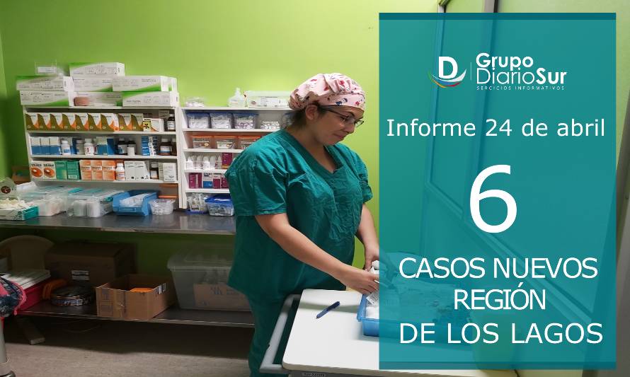Seis nuevos casos de Covid-19 en la región de Los Lagos: 5 en Osorno y uno en San Juan de la Costa