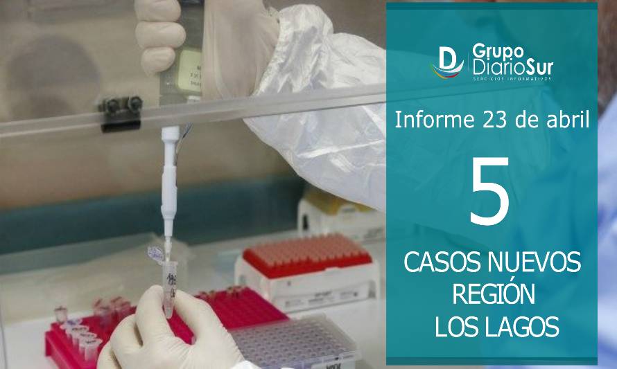 En Osorno (4) y Puyehue (1) aumentaron casos de Coronavirus en la región de Los Lagos