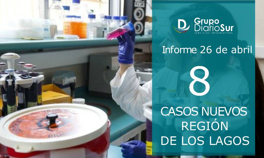 Covid-19 en Los Lagos: Reporte dominical confirmó 8 nuevos casos 