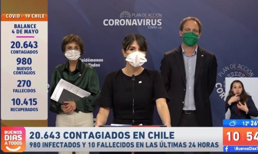 Último reporte de Minsal indica que Chile superó los 20 mil infectados con Coronavirus