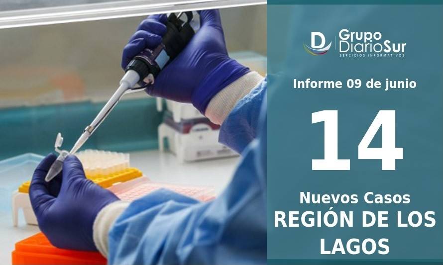 Región de Los Lagos registró 14 nuevos contagios de Coronavirus