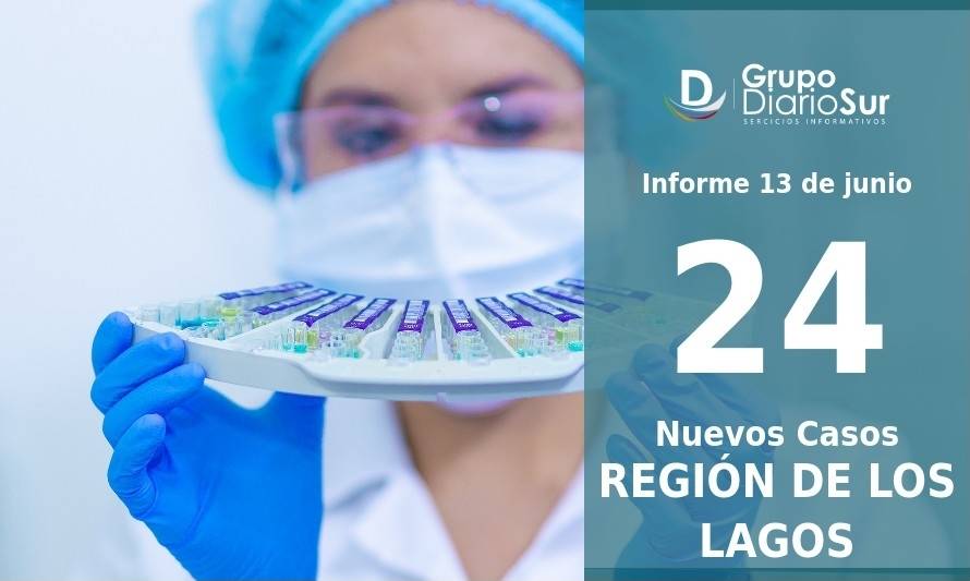Región de Los Lagos suma 24 nuevos contagios según último reporte