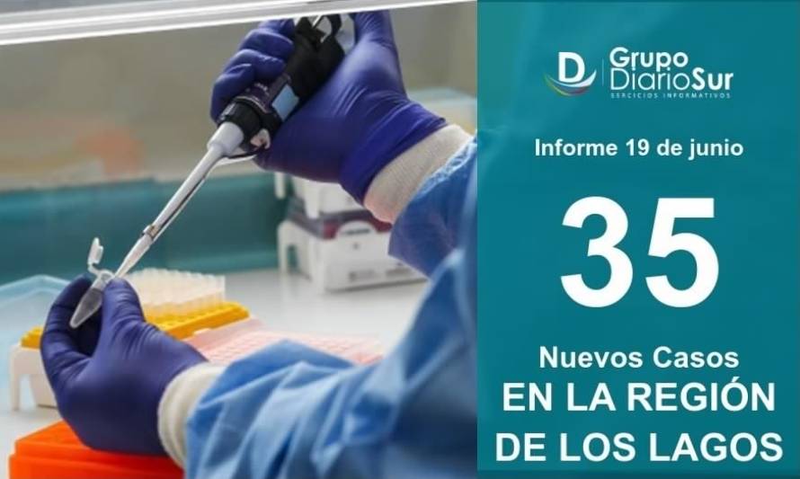 Malas noticias: Los Lagos reporta 35 nuevos casos de Covid-19