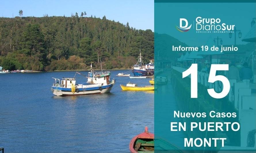 Puerto Montt lidera contagios de las últimas 24 horas