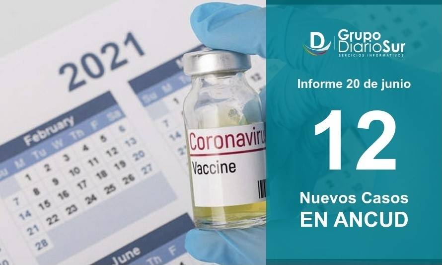 Preocupante: Reportan 12 nuevos casos de Covid-19 en Ancud