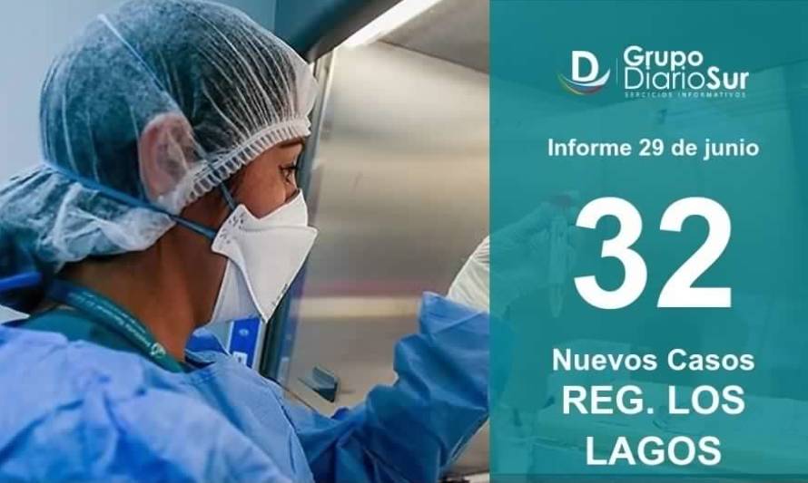 32 nuevos: Región de Los Lagos sigue sumando casos 