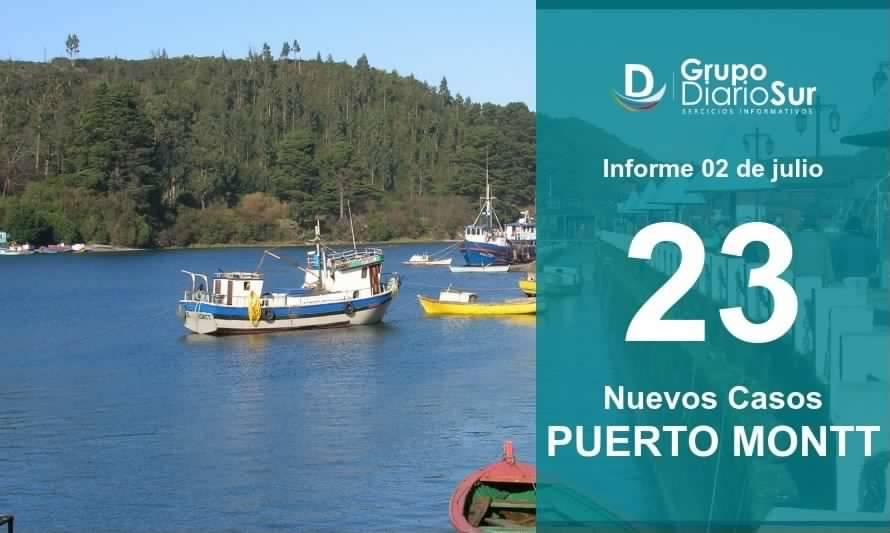 Puerto Montt reportó 23 nuevos casos en las últimas 24 horas