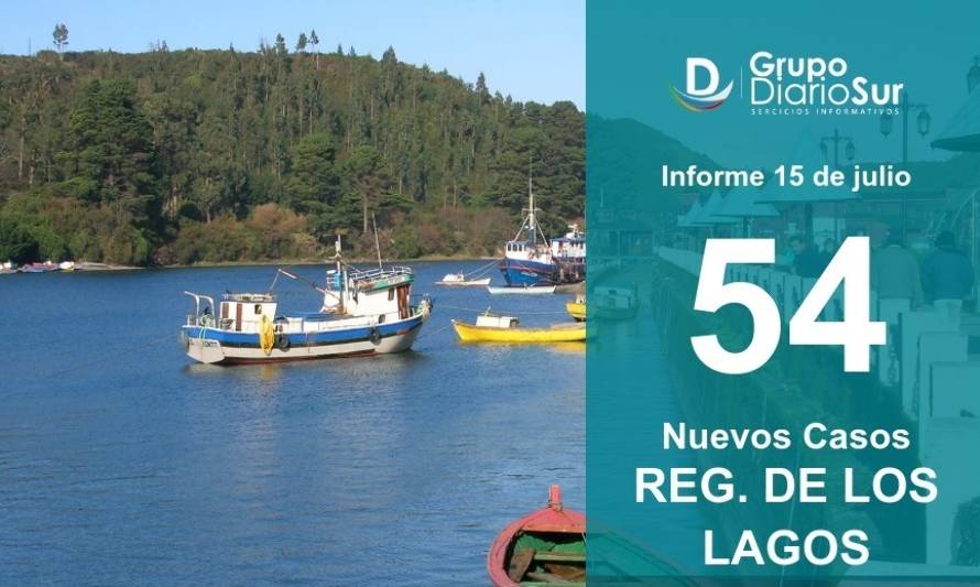 Reportan 54 nuevos casos de Covid-19 en la Región de Los Lagos