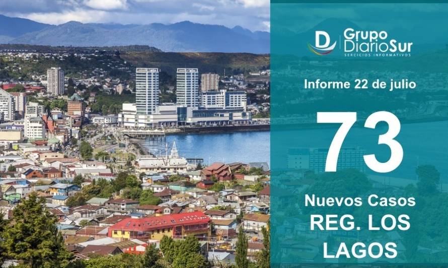 Puerto Montt y Calbuco lideran los contagios estas últimas 24 horas 