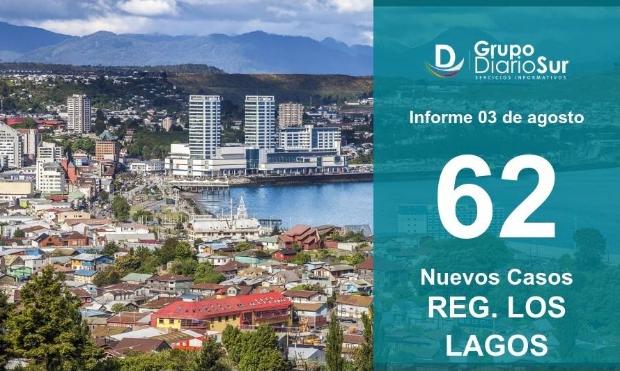 Región de Los Lagos reporta 62 nuevos casos este lunes