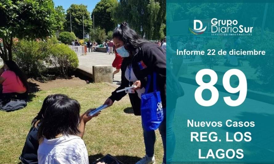 Región de Los Lagos suma 89 casos nuevos 