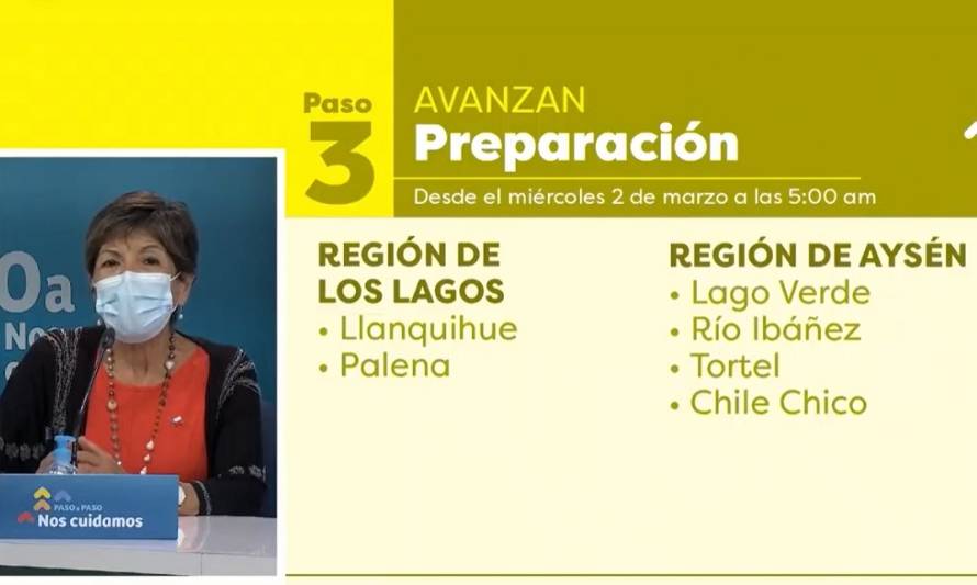 Dos comunas de Los Lagos avanzan en el Paso a Paso