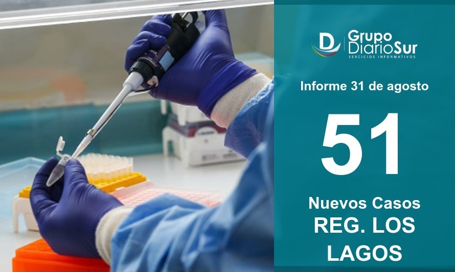 Osorno y Puerto Montt lideran nuevos contagios de Covid-19 en la región 