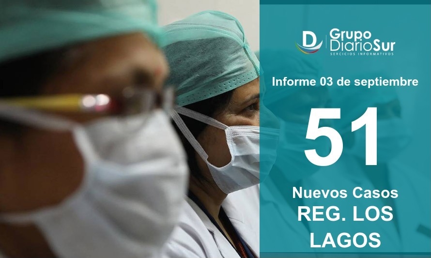 Regíon de Los Lagos: 51 nuevos casos en las últimas 24 horas