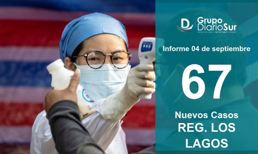 Región de Los Lagos suma 67 nuevos casos este viernes