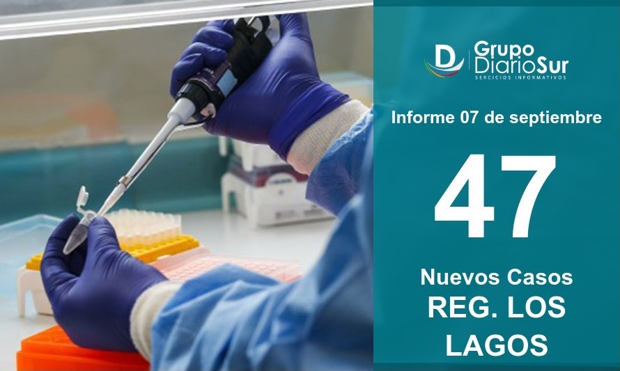 Región de Los Lagos llega a 7.136 casos acumulados de coronavirus 