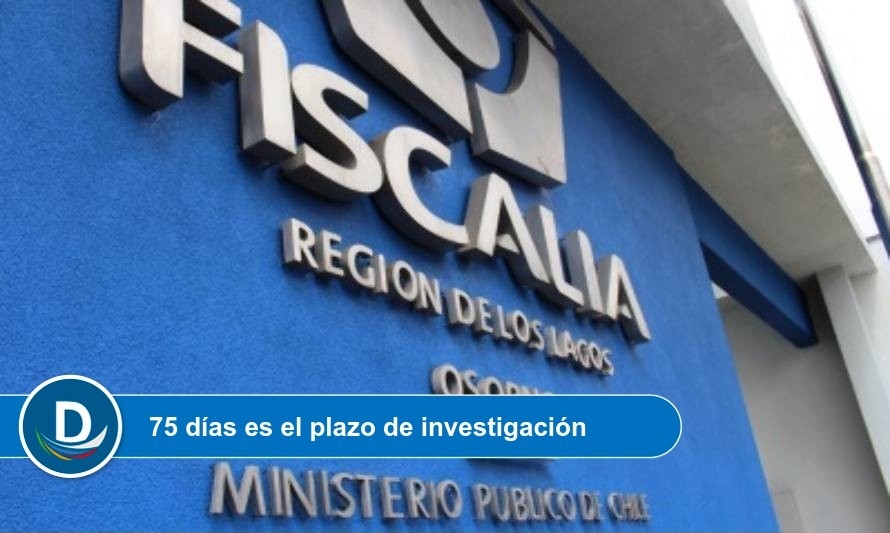 Fuente: Ministerio Público.