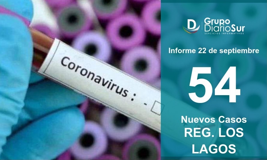 Región de Los Lagos suma 54 nuevos casos de Covid-19