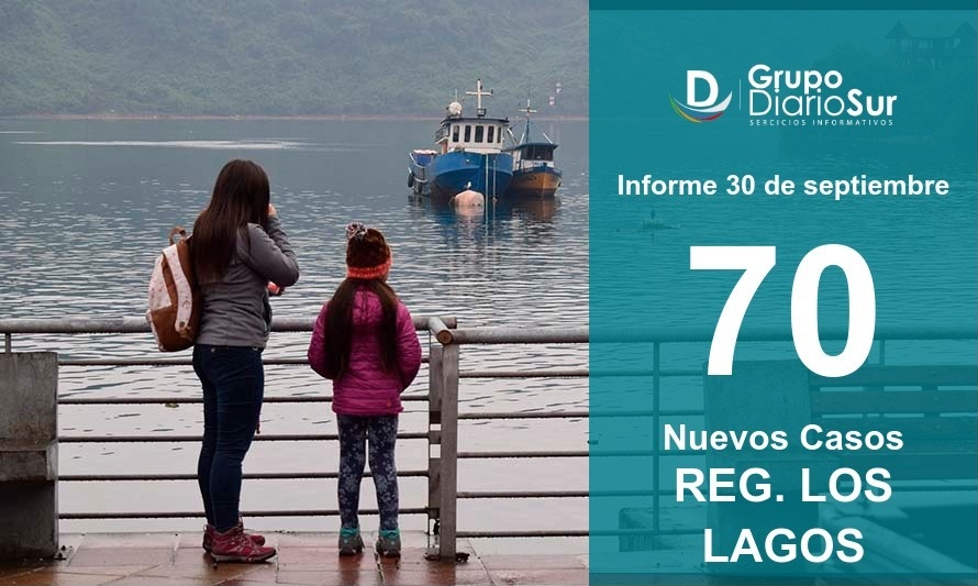 Los Lagos suma 70 nuevos casos este miércoles