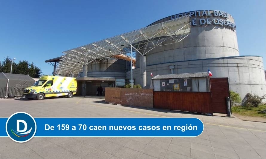 Covid: aumentan pacientes UCI y en ventilación mecánica en Hospital  de Osorno