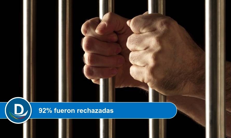 Comisión de libertad condicional de Puerto Montt acogió 12 solicitudes 