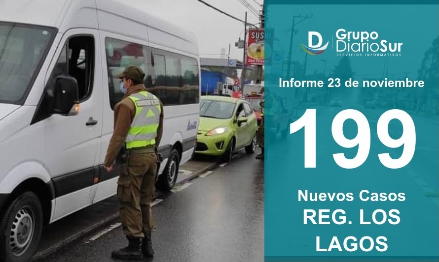 Región de Los Lagos suma 199 contagios y 4 fallecidos 