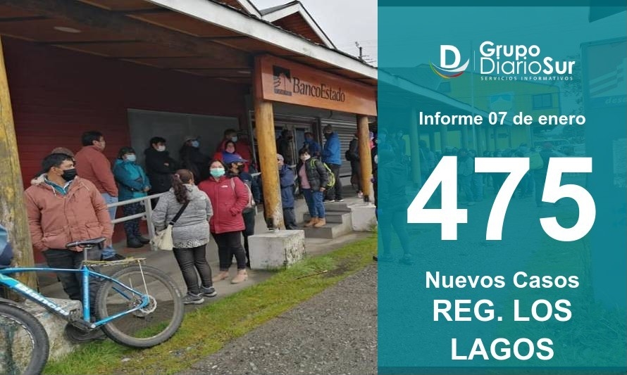 Región de Los Lagos reporta segunda peor cifra de la pandemia 