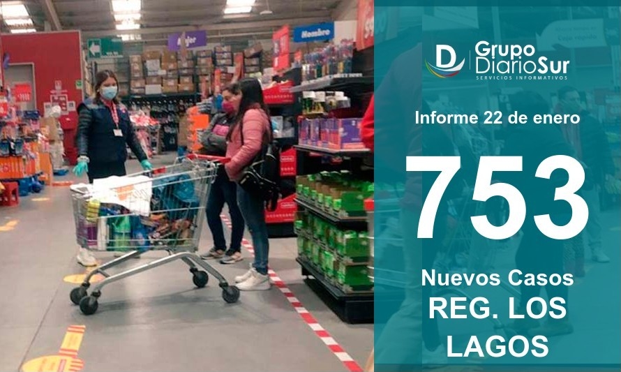 27 comunas concentran los más de 700 contagios reportados en la región