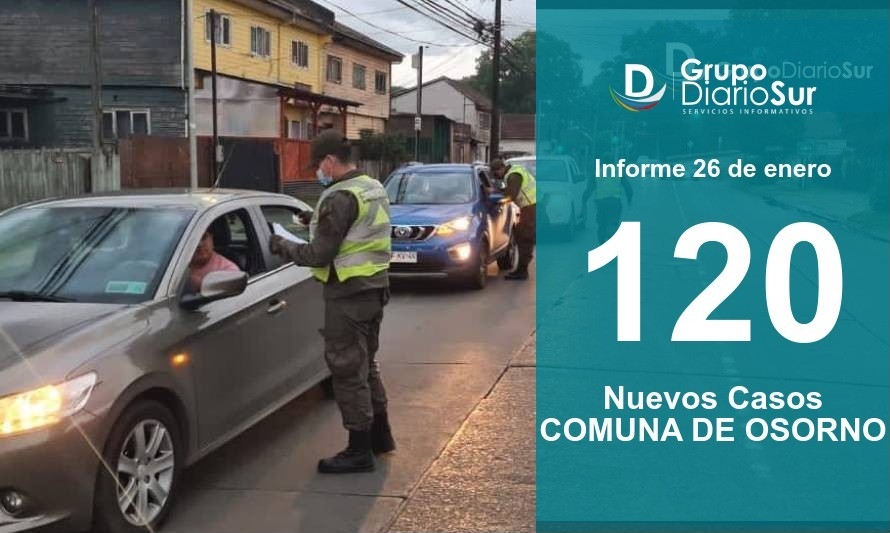 Con 192 casos nuevos Provincia de Osorno lidera contagios en la región 