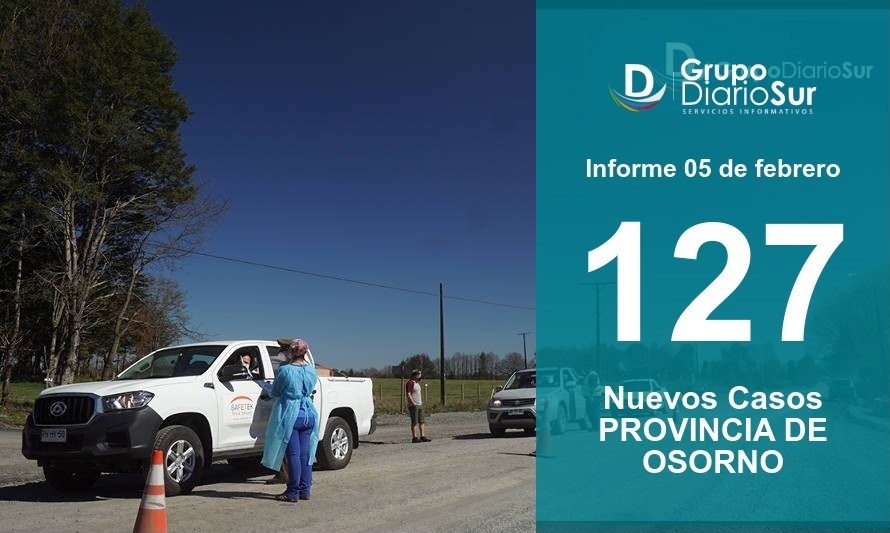 A 180 se elevan ya los fallecidos con Covid en la Provincia de Osorno