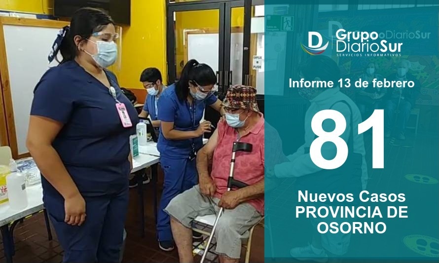 5 fallecidos y más de 13 mil casos acumulados registra Provincia de Osorno