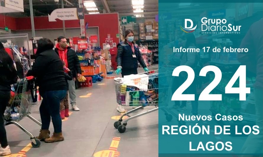 Los Lagos registró 224 nuevos contagios