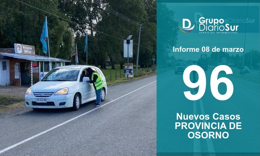 Más de 15 mil casos acumula la Provincia de Osorno 