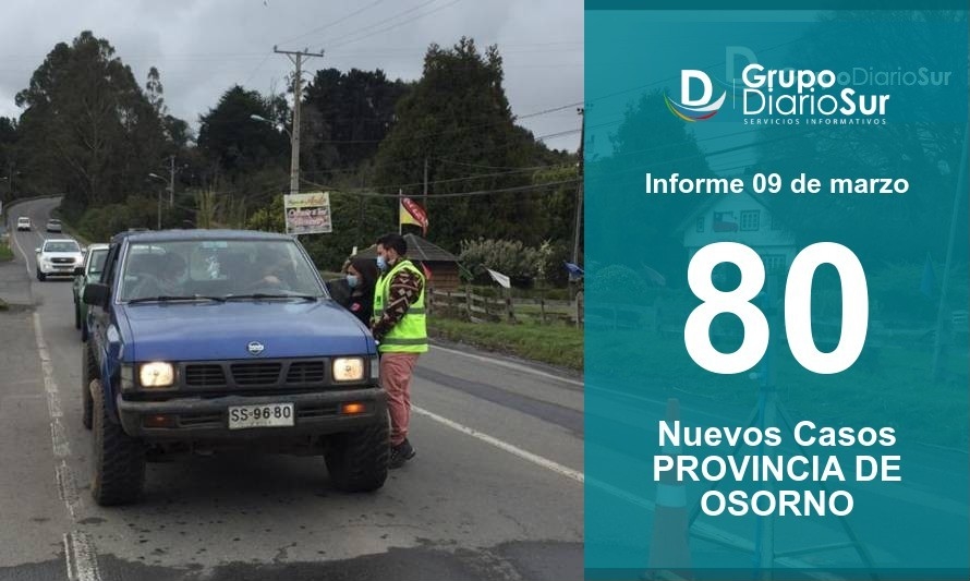 3 fallecidos y leve baja en casos   registró la Provincia de Osorno