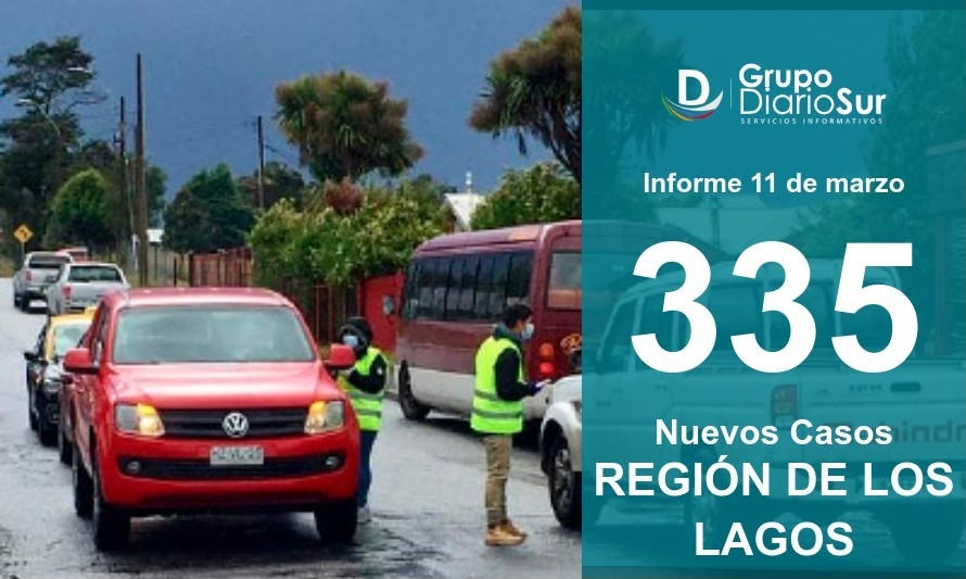 Región de Los Lagos suma 335 nuevos contagios