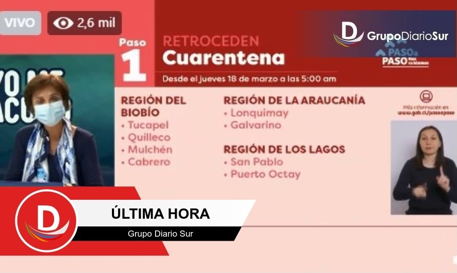 San Pablo y Puerto Octay retroceden a cuarentena total