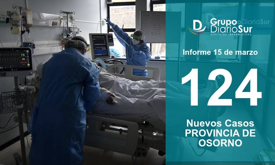 4 fallecidos y cifras que continúan altas registra la Provincia de Osorno 