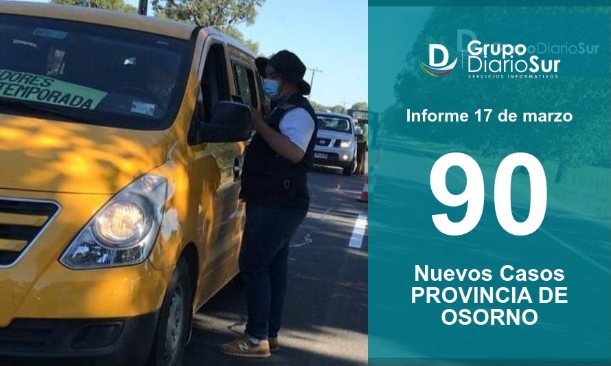 Provincia de Osorno lidera cifra de contagios a nivel regional