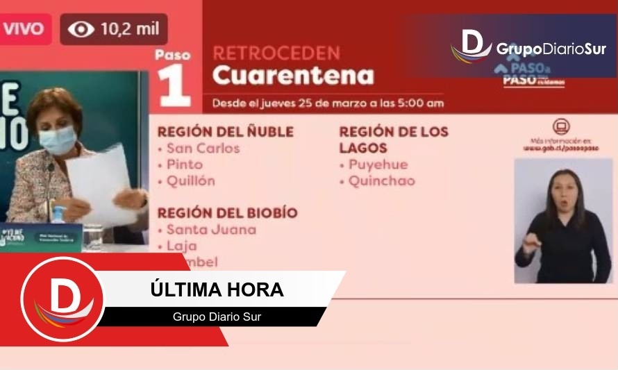 Puyehue y Quinchao retroceden a cuarentena total