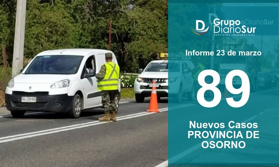 Provincia de Osorno sigue  marcando la mayor cifra de casos de la región