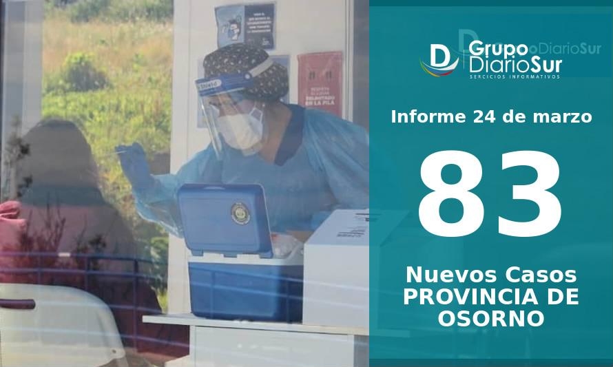 Provincia de Osorno sigue liderando cifra de casos de Los Lagos