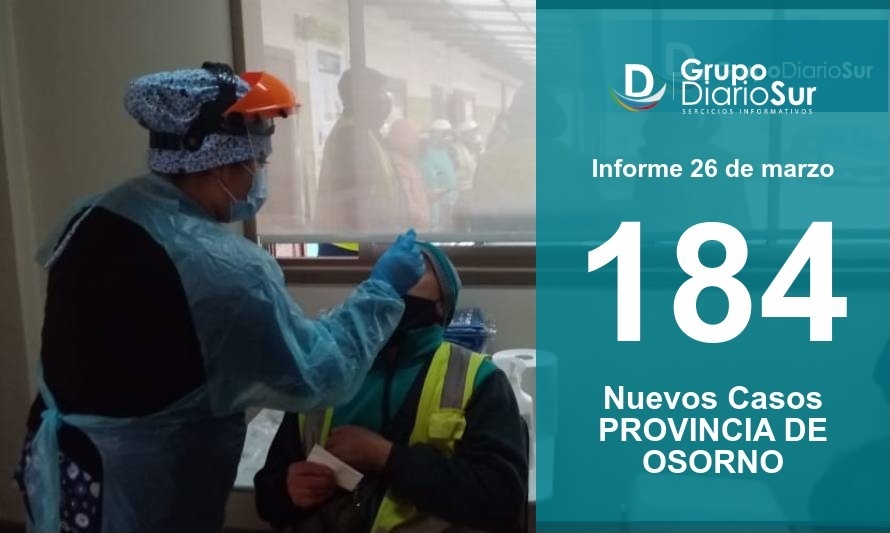 Cuarta cifra más alta de casos en esta pandemia marca la Provincia de Osorno 