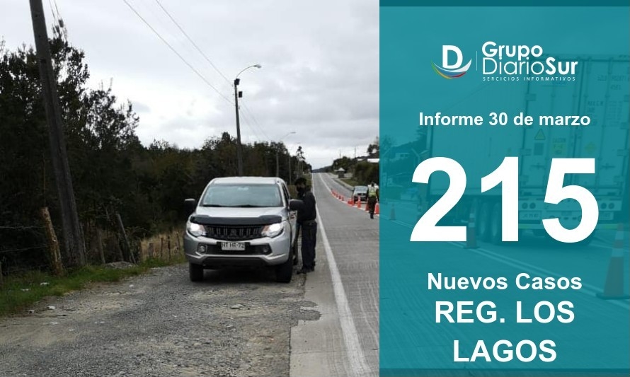 Esta son las 25 comunas que suman contagios de Covid-19 en la región 