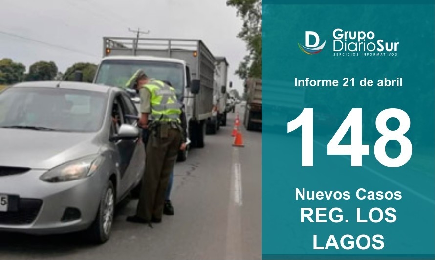 Región de Los Lagos suma 148 contagios este miércoles