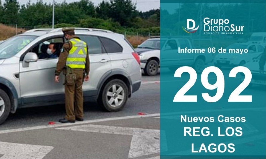 Estas son las 24 comunas que suman contagios de Covid-19 en la región 