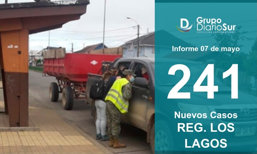 Región de Los Lagos suma 241 contagios este viernes