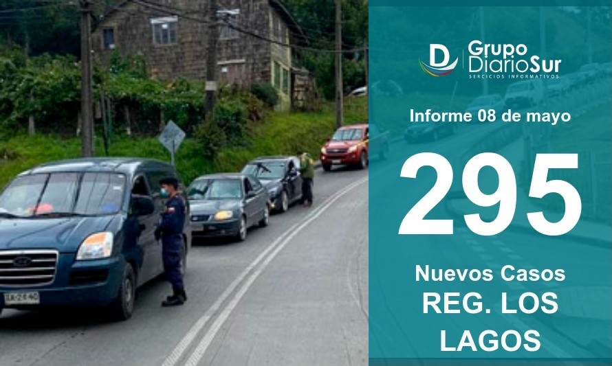 Región de Los Lagos suma 295 contagios y un fallecido este sábado