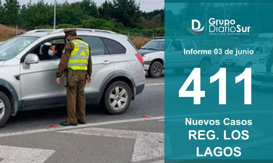 Región de Los Lagos reporta 12 fallecidos por Covid-19 