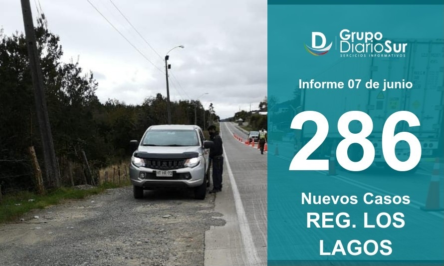 Puerto Montt, Castro, Osorno y Calbuco lideran cifra de contagios esta jornada 